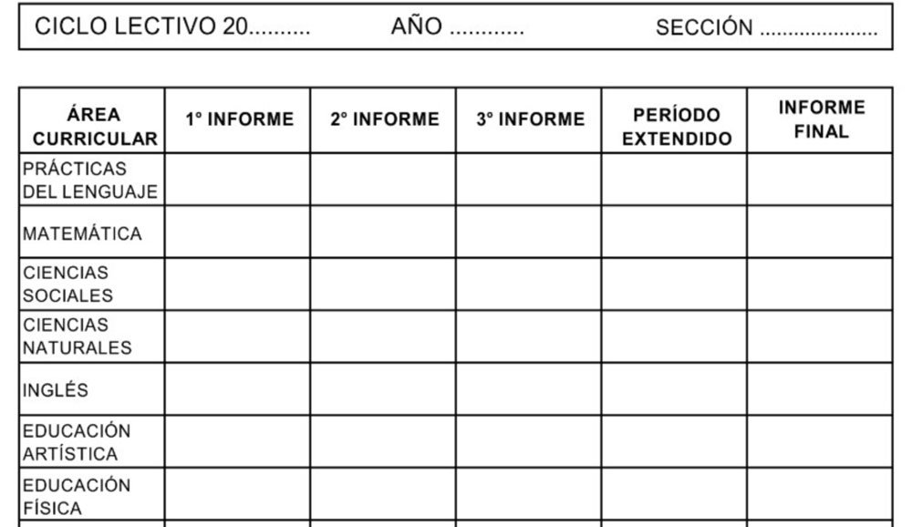 CIERRE DE NOTAS DEL 1º TRIMESTRE: Recoger y sistematizar datos de avance